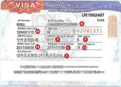 Visa Guidance
