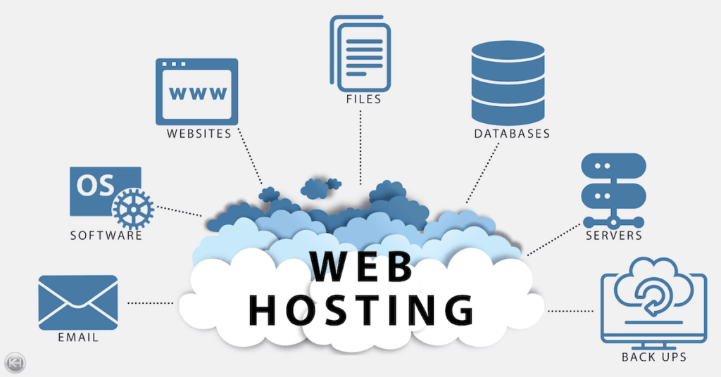 Website Hosting